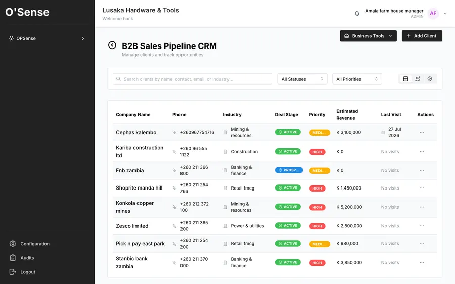 CRM pipeline showing B2B accounts with deal stage and revenue