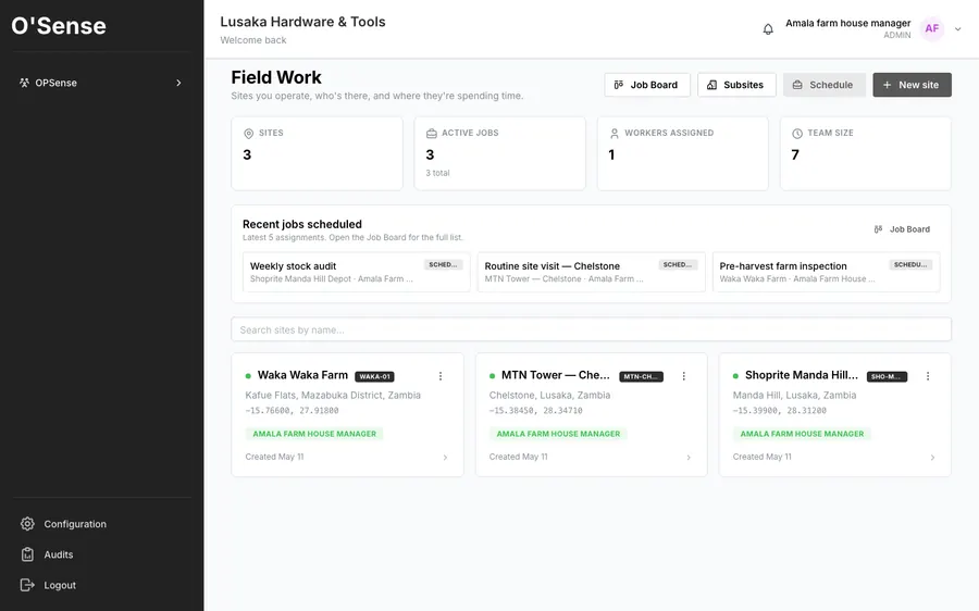 Field Work dashboard showing sites, active jobs, assigned workers and the job board