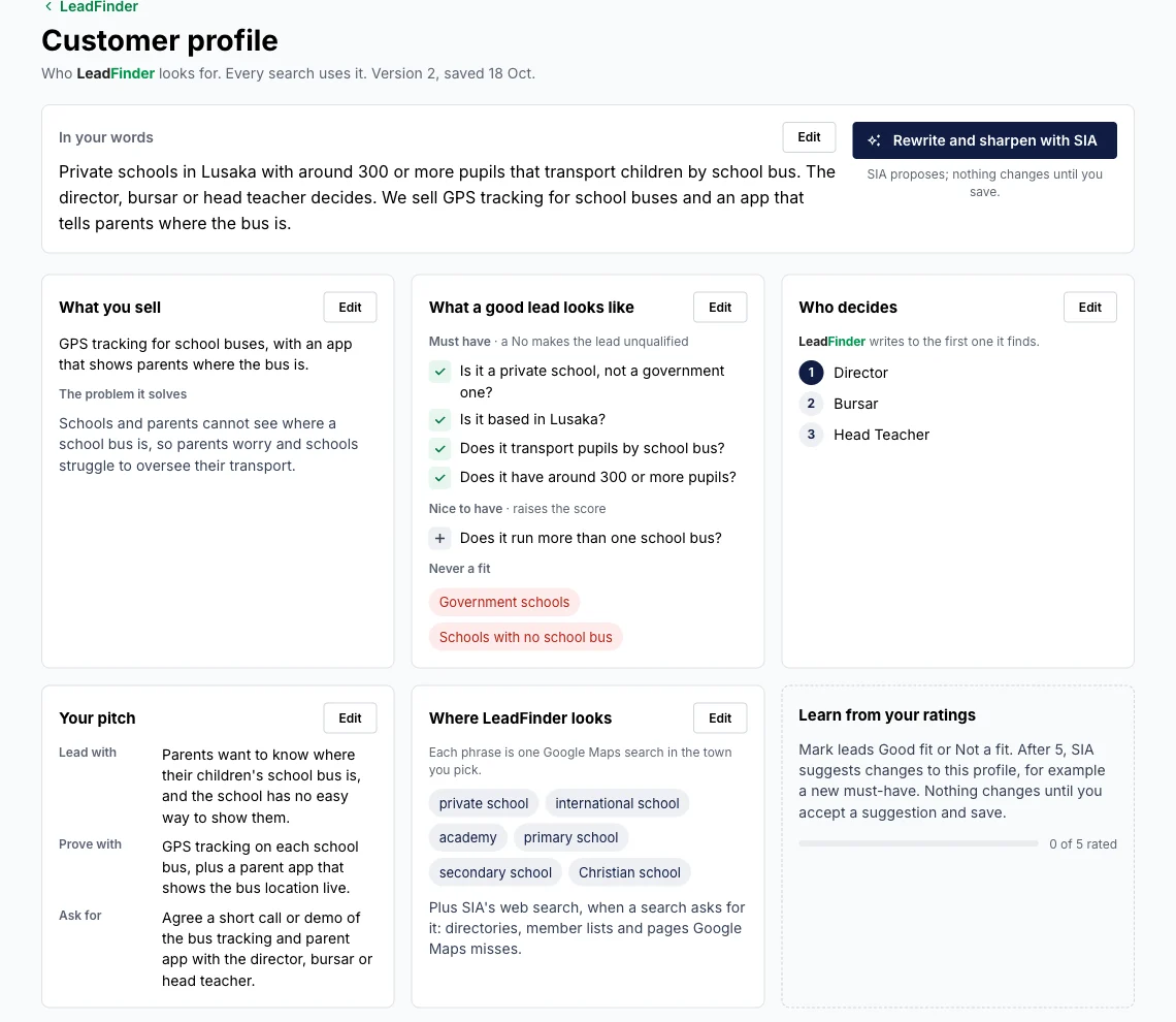 The LeadFinder customer profile: what you sell, the problem it solves, must-have questions, who decides, your pitch and the searches to run